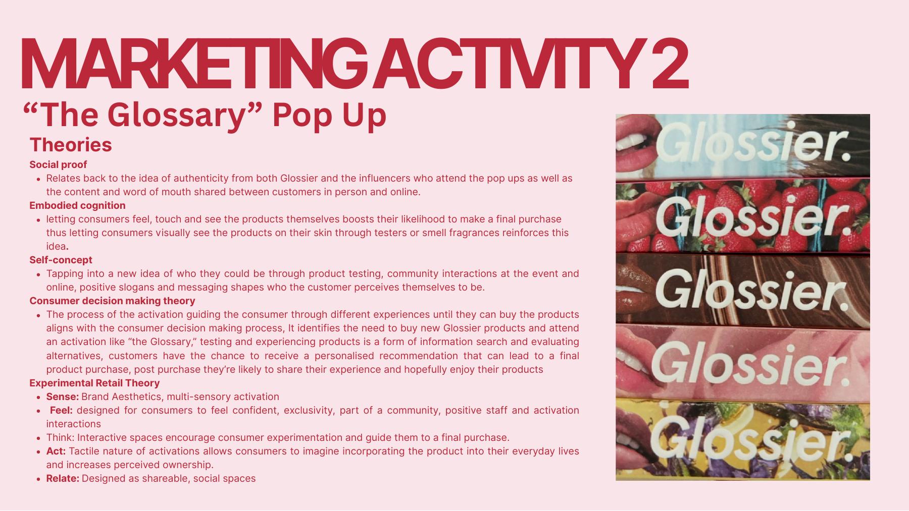 The Glossary consumer psychology theory presentation page