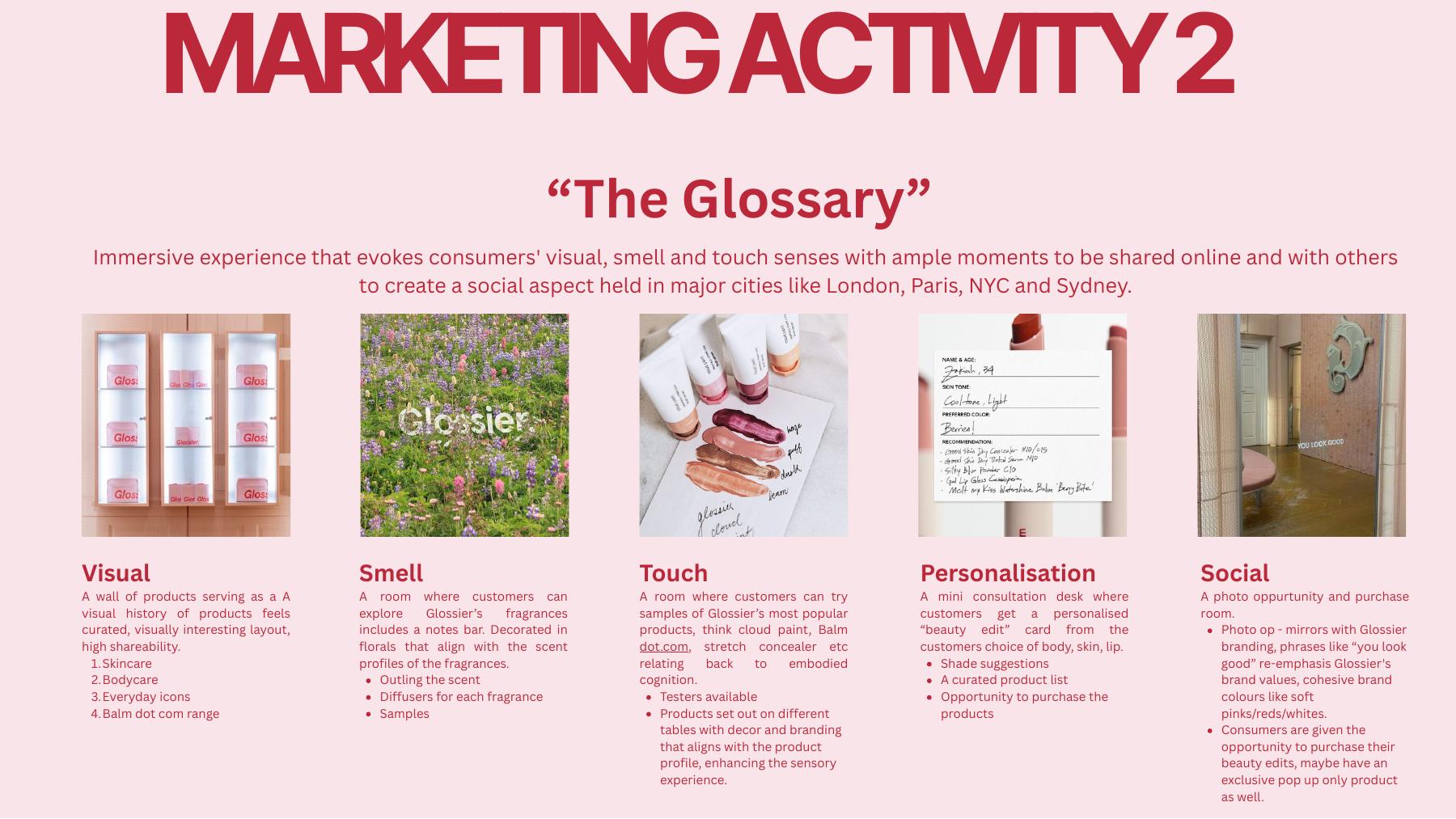 The Glossary five-part sensory journey presentation page