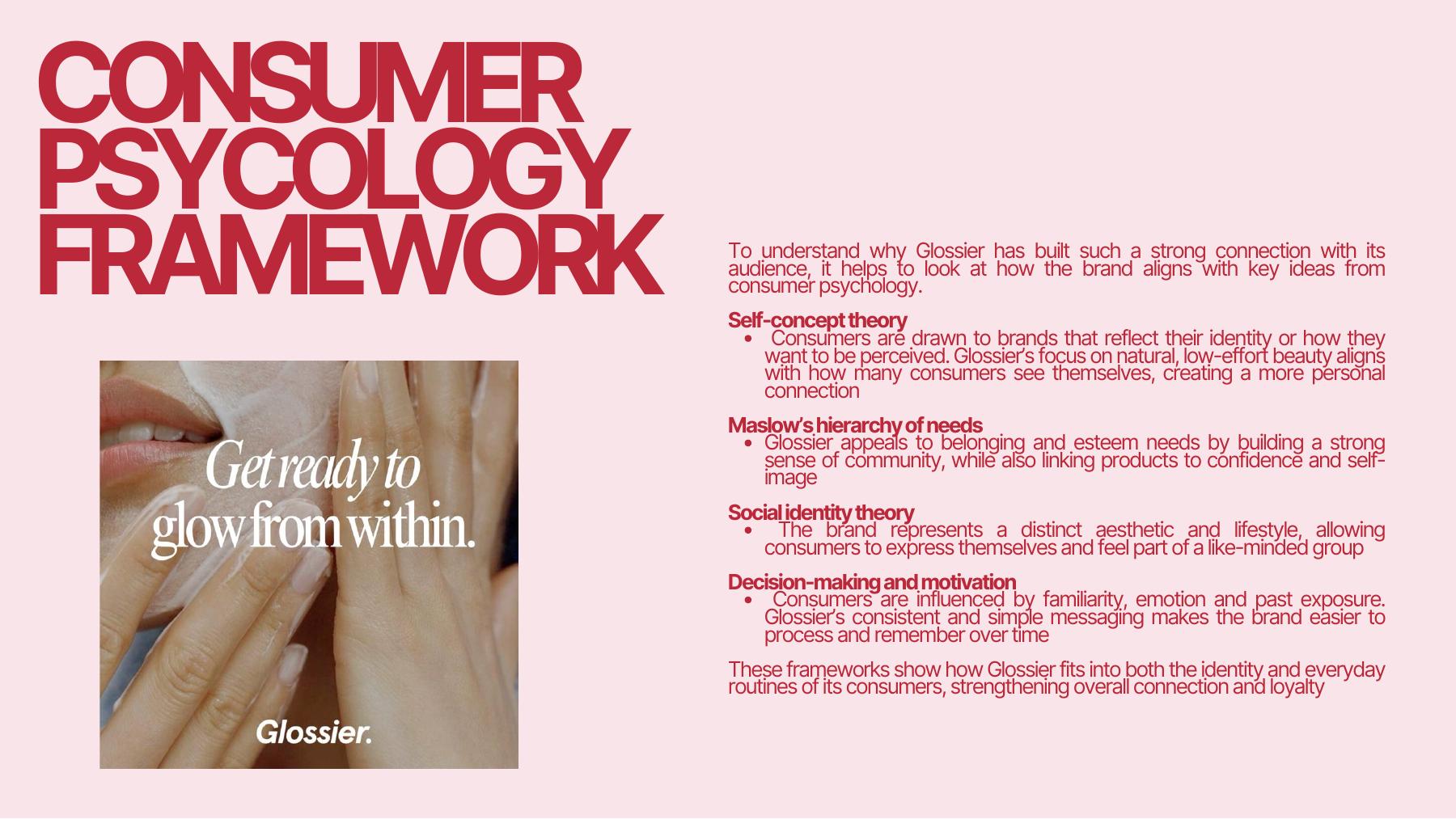 Glossier consumer psychology framework presentation page