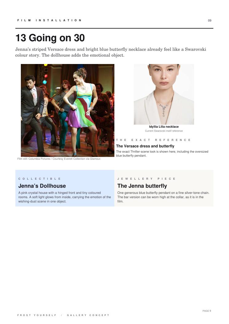13 Going on 30 jewellery installation page