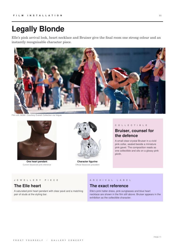 Legally Blonde jewellery installation page